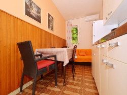 Apartamenty Villa Palma Arbanija (Wyspa Čiovo)