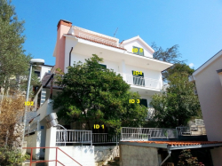 Apartamenty RIA Baška Voda