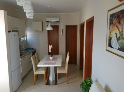 Apartamenty Mira Penjalov Diklo