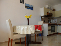 Apartamenty Perica Viganj (Wyspa Pelješac)