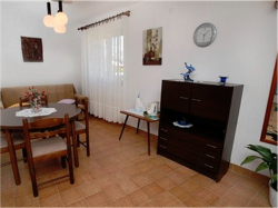 Apartmani Villa Vania Povlja (Otok Brač)