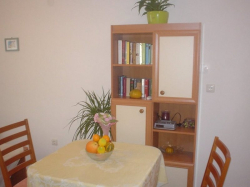 Apartmany Ilica - Petrova - Cankareva-Gradiscanska- barun Filipovic-Lauba Zagreb